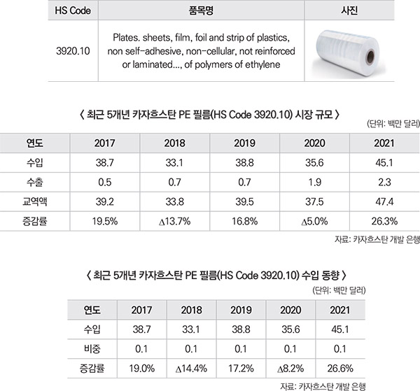 기사제목