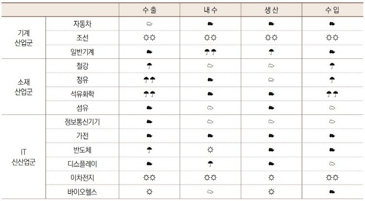 기사제목