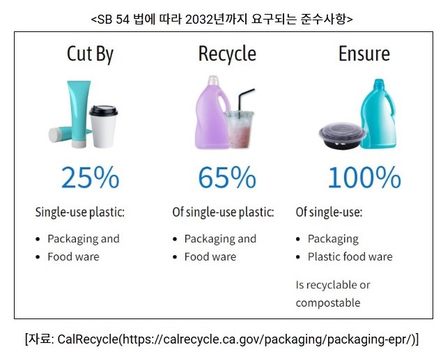 기사제목