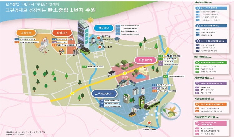 기사제목