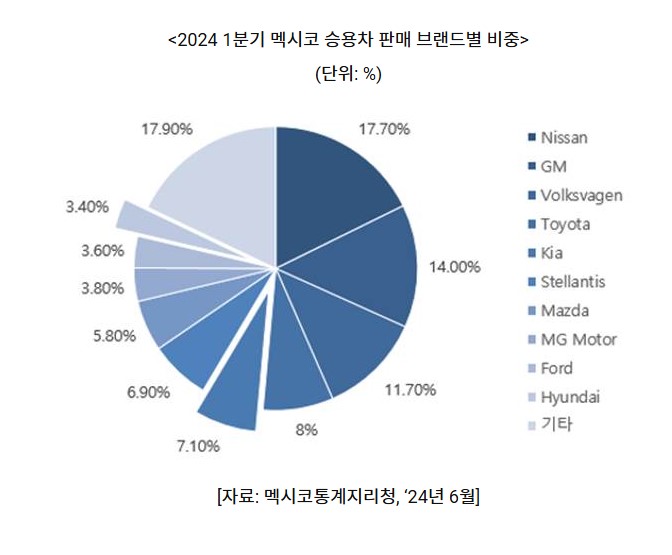 기사제목