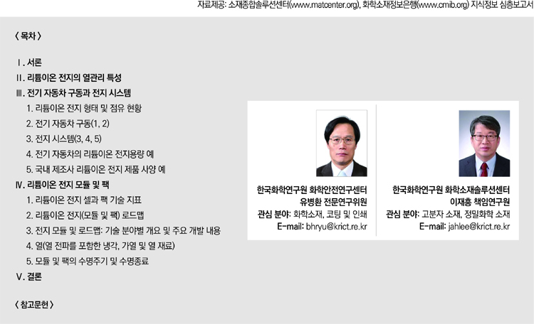 기사제목