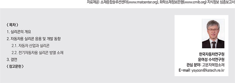 기사제목