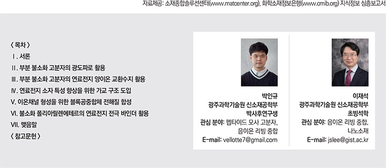 기사제목