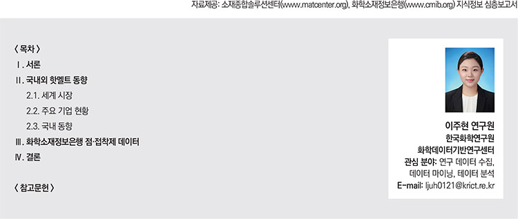 기사제목