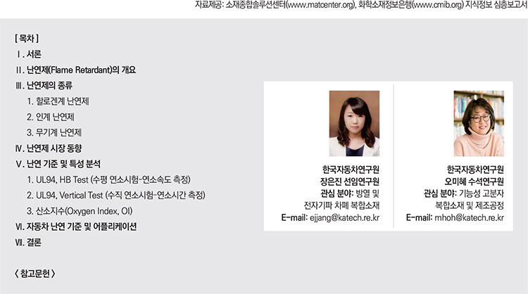 기사제목