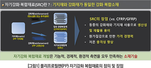 기사제목