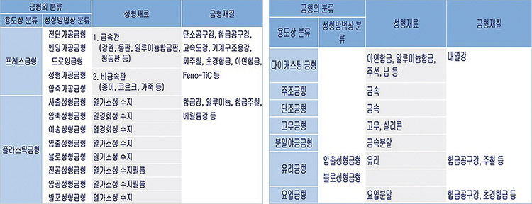 기사제목