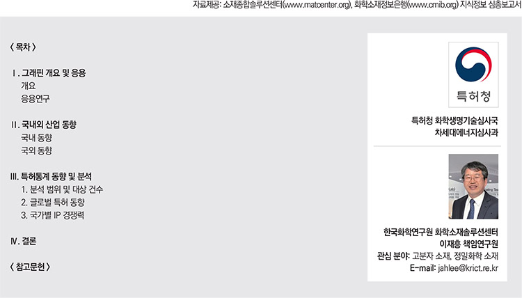 기사제목
