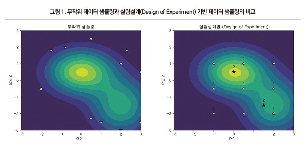 기사제목