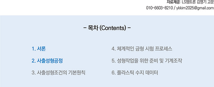 기사제목