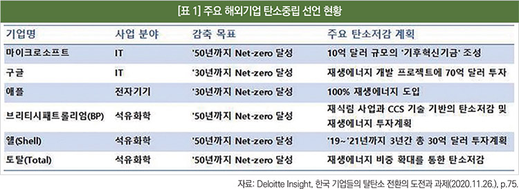 기사제목