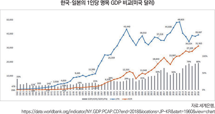 기사제목