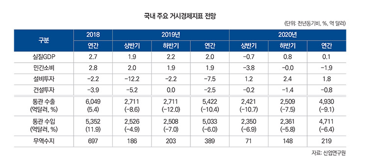 기사제목