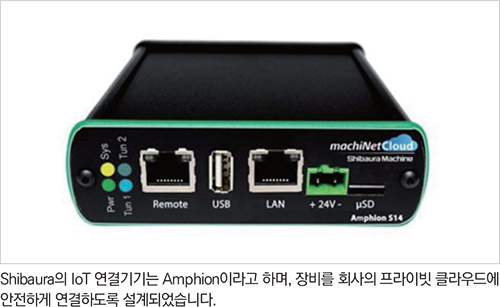 기사제목