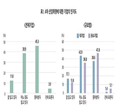 기사제목