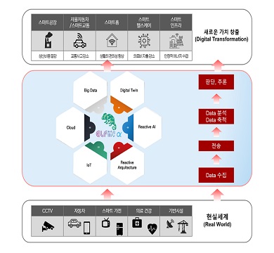 기사제목